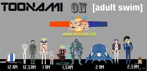 And be sure to toon into Toonami at Midnight only on [adult swim]. Play. Toonami - Criminal Threats. Every Saturday at Midnight we're building you a better cartoon show. WATCH Toonami only on [adult swim]. Play "Save the Planet" Homily. The planet is in trouble, and Toonami wants you to take action. Check out what TOM has to say.